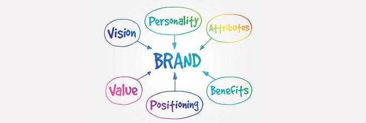 Brand Type