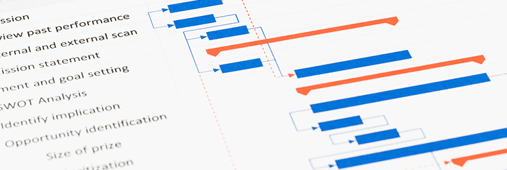 Outline your marketing project management