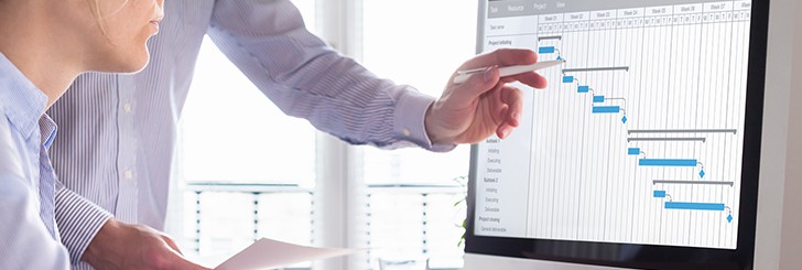 Adjust business operations