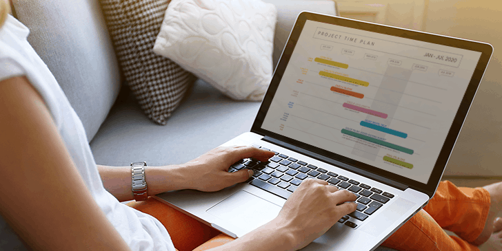 Remote team goals and priorities