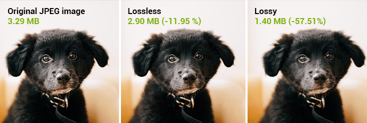 Compress your images