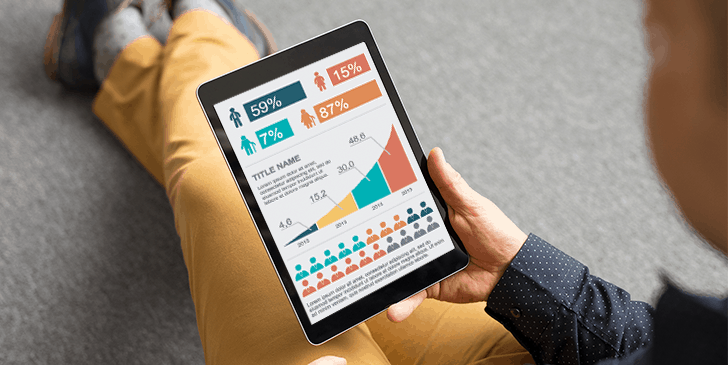 Create a statistic post