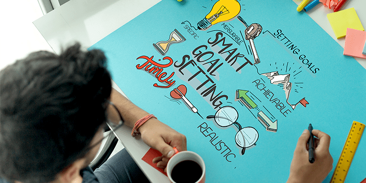 What are SMART goals?
