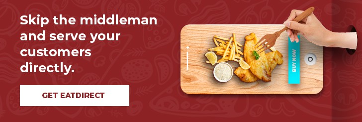 Get Your Food Delivery Website And App