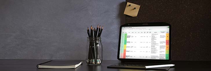 Clear and achievable deliverables