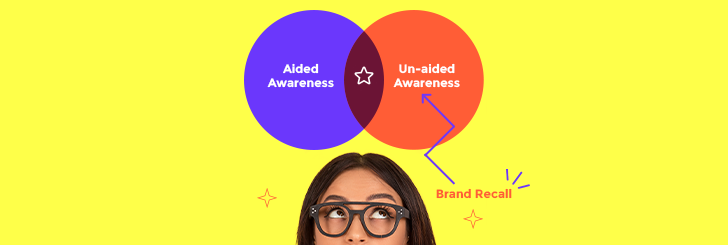 brand_recall