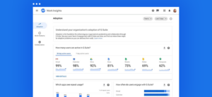 GWS Work Insights