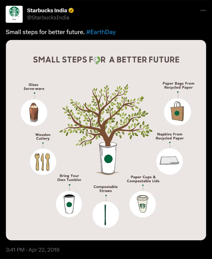 Build Awareness About Sustainability and Make it a Part of Your Company's Culture